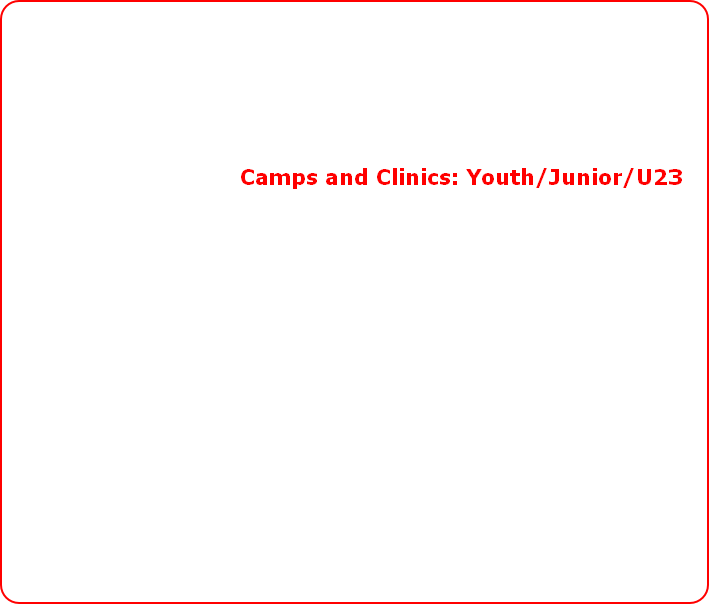 Camps and Clinics: Youth/Junior/U23 